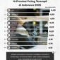 Hasil riset dan polling yang dirilis oleh GoodStats bekerja sama dengan Badan Riset dan Inovasi Nasional (BRIN) serta Good News From Indonesia (GNFI), (Foto: dok Goodstats)