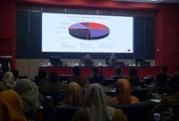 Pemerintah Kabupaten Bengkulu Utara menggelar rapat monitoring dan evaluasi (Monev) Pelaksanaan Kerja Sama Daerah Tahun 2022 hingga 2025 di Ruang Command Center, Selasa (14/10/25). (foto: Tommy Agung Raharjo / narasidemokrasi.com/ )