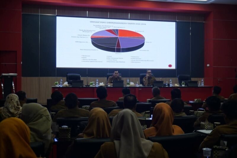 Pemerintah Kabupaten Bengkulu Utara menggelar rapat monitoring dan evaluasi (Monev) Pelaksanaan Kerja Sama Daerah Tahun 2022 hingga 2025 di Ruang Command Center, Selasa (14/10/25). (foto: Tommy Agung Raharjo / narasidemokrasi.com/ )